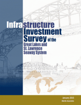 Infrastructure Investment Survey Cover Page